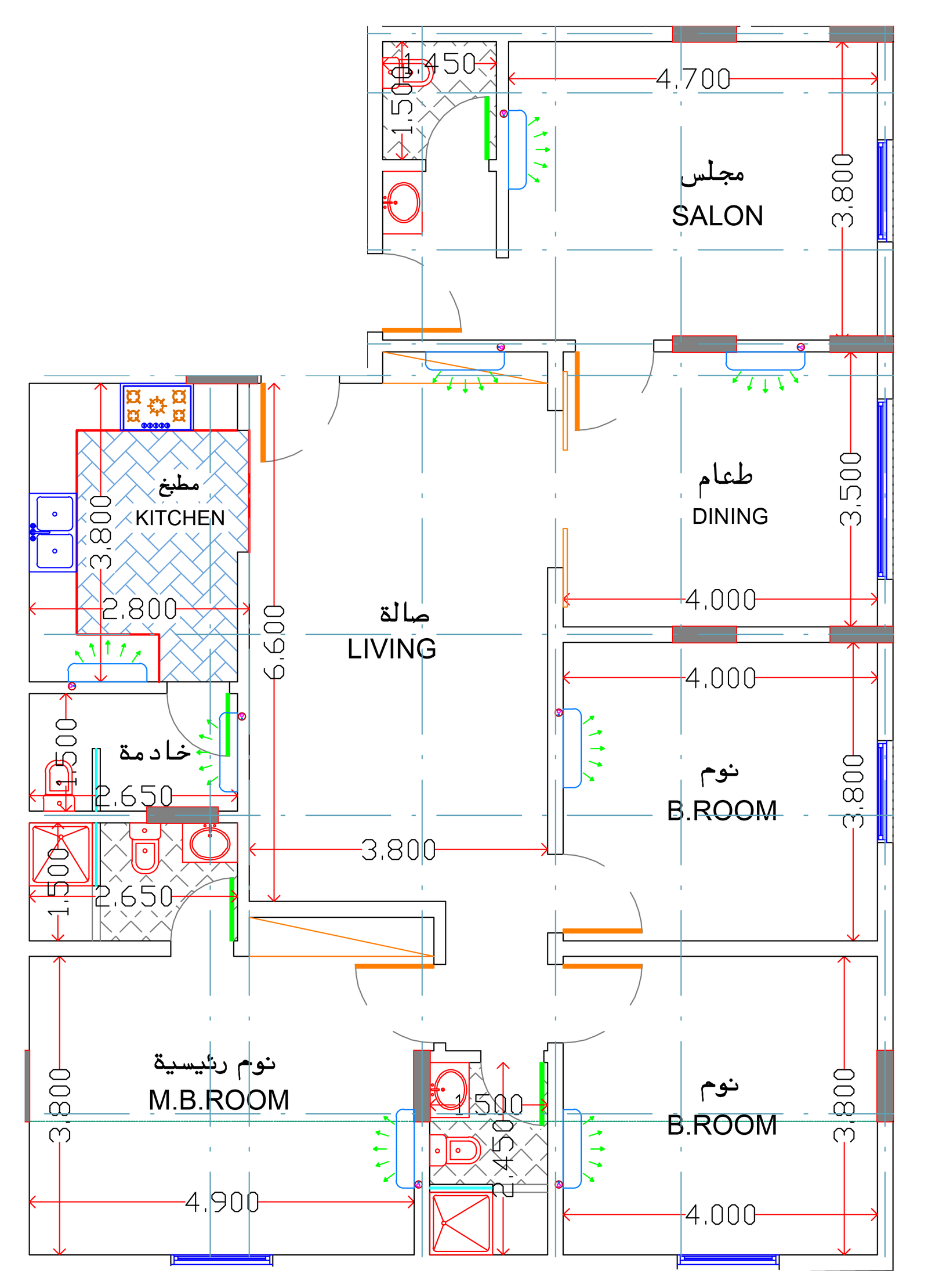 مخطط نموذج A